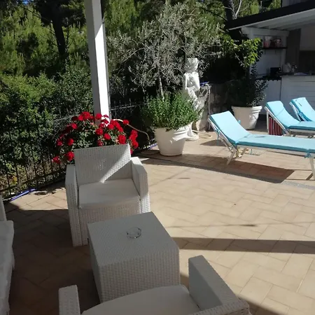 Отель Gezimi 5*